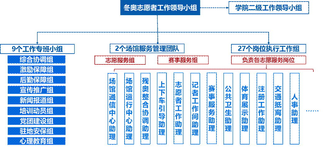 太阳集团tyc539(股份)有限公司官网