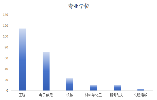 太阳集团tyc539(股份)有限公司官网