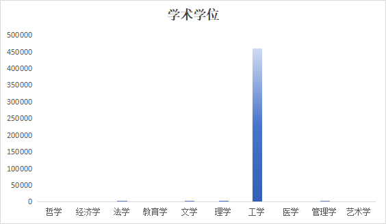 太阳集团tyc539(股份)有限公司官网