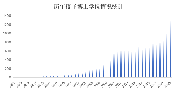太阳集团tyc539(股份)有限公司官网