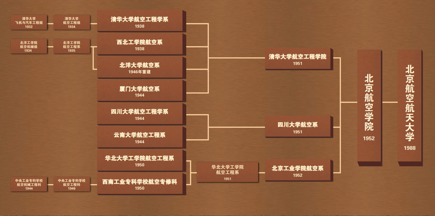 太阳集团tyc539(股份)有限公司官网